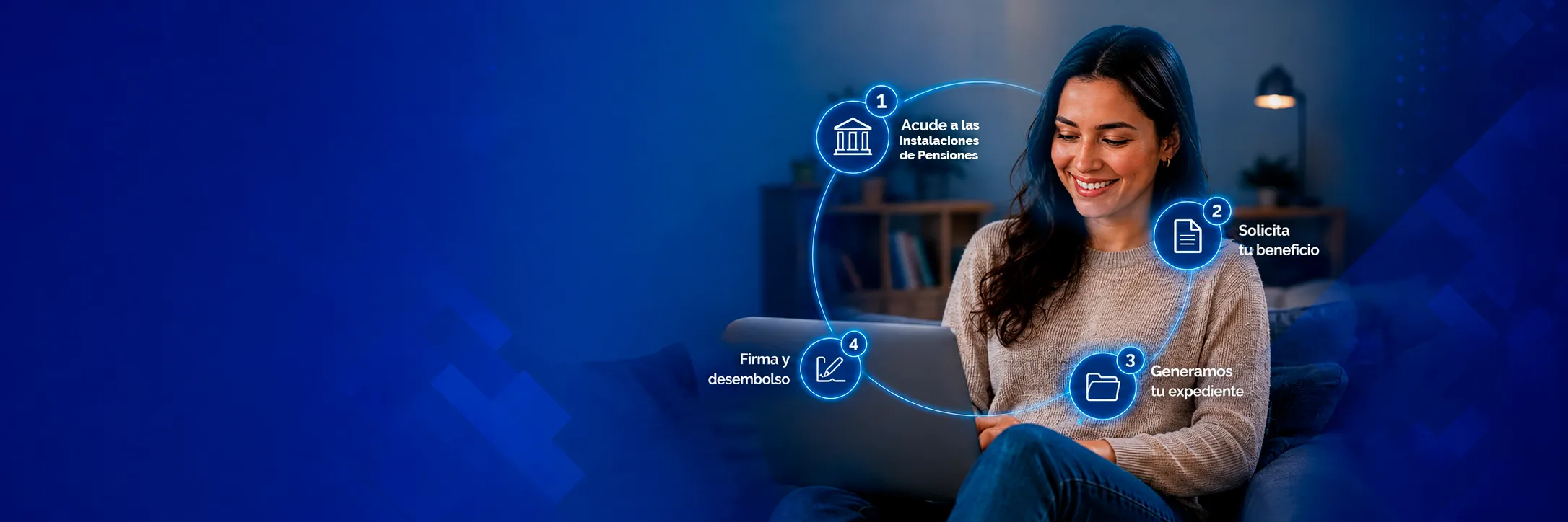 Los 4 pasos para solicitar tu crédito vía pensión